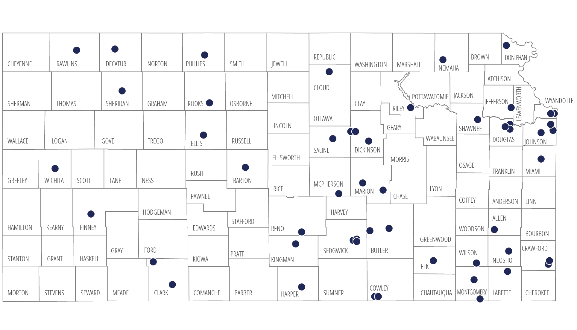 Kansas map of grantees listed in accordions